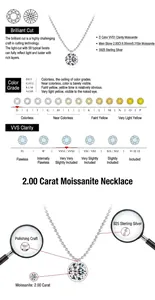 Detailansicht der 2ct Moissanit Diamant Qualitätstabelle und 925 Silber Halskette Spezifikationen