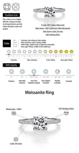 Vue détaillée d'une bague en moissanite taille coussin 1 carat en argent S925