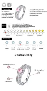 Detalle de anillo de moissanita rosa de 0.40ct en plata S925 con guía de corte Asscher.