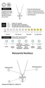 Diagramma dettagliato della collana a croce in moissanite colore D VVS1 con taglio brillante