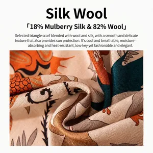Premium silk wool blend triangle scarf with artistic vintage patterns.