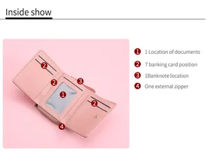 Interior detail view of pink trifold wallet showing card slots ID window and coin pocket