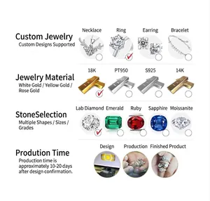 Detailed jewelry customization options including materials, gemstones, and design workflow