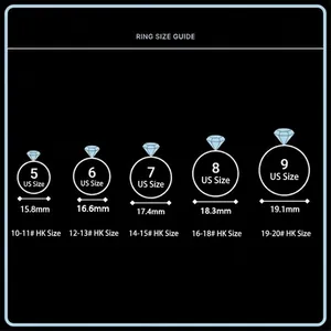 Detailed size guide for cyan moissanite 1 carat S925 silver ring with US and HK measurements