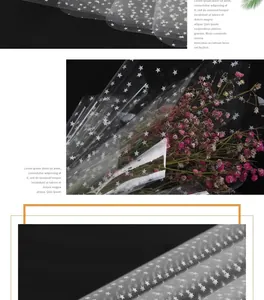 Macro detail view of transparent waterproof cellophane featuring white star patterns