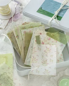 Detailed view of floral pattern scrapbooking paper with vintage garden aesthetic
