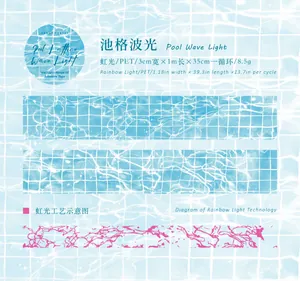 Close-up of PET tape with pool ripple patterns and rainbow light effect.