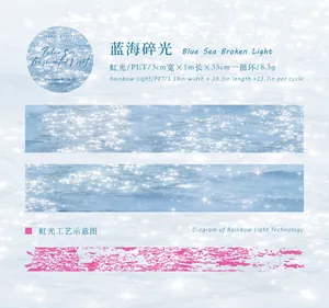 Detail of water ripple pattern PET iris light tape for scrapbooking with specifications.
