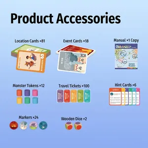 Comprehensive board game component list for Globetrotter educational travel game set.
