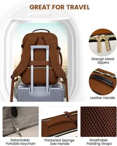 Detailed views of travel backpack with trolley sleeve, metal zippers, and padded straps.