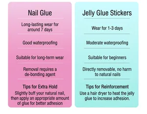 Tabla comparativa entre pegamento para uñas y adhesivos de gel para uñas postizas.