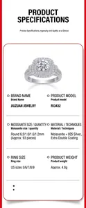 Detailed specifications for a moissanite pave-set halo S925 sterling silver ring.