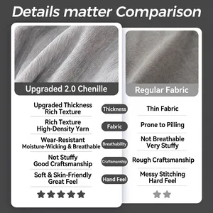 Comparaison détaillée entre le tissu chenille de qualité et un matériau de canapé ordinaire.