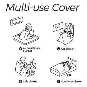 Guide illustré montrant quatre utilisations de la housse en chenille polyvalente