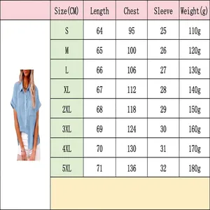 Detailed size chart for women's short sleeve linen shirt, showing S to 5XL dimensions