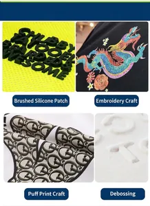 Detailopnames van 3D siliconen patches, drakenborduurwerk en logo-effecten in reliëf.