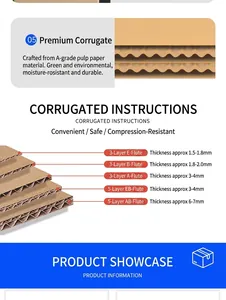 Detailed view of various corrugated cardboard thicknesses for durable mailing boxes.