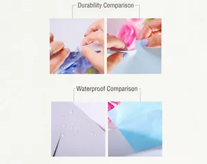 Gedetailleerde vergelijking van waterdichtheid en taaiheid van cadeaupapier voor bloemen
