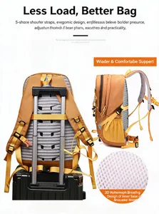 Detailansicht der atmungsaktiven 3D-Netzträger und des ergonomischen Rückensystems des Rucksacks