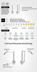 Detailed specs of 0.5ct moissanite earrings in S925 silver with D color and VVS1 clarity.