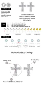 Infografica con specifiche e gradi per orecchini a croce in moissanite argento S925.