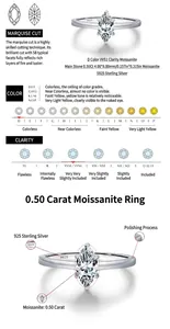Detailed specification chart for 0.50ct marquise moissanite ring in S925 silver.