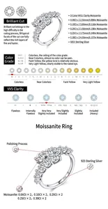 D color VVS1 moissanite 925 sterling silver ring featuring a brilliant cut gradient design
