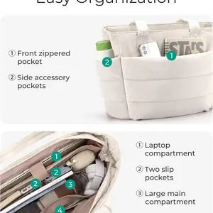 Detailweergave van een witte puffer tote bag met laptopvak en interne vakken.