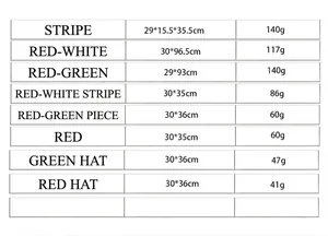 Detailed size and weight specification table for various Christmas elf hat styles