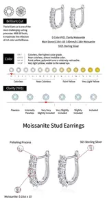 Detail view of S925 sterling silver Moissanite hoop earrings with technical charts