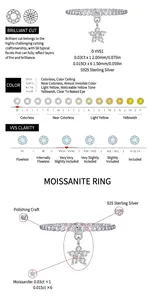 Detailed Moissanite grading chart and specifications for the star pendant ring.
