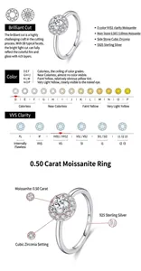 Macro detail of 0.50ct D color VVS1 moissanite ring in 925 silver setting