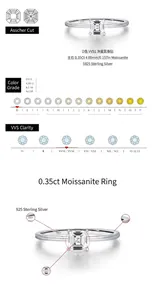 Detailed specifications for 0.35ct Asscher cut Moissanite ring in S925 sterling silver
