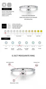 Detaillierte Spezifikationen für 0,35 ct Asscher-Schliff Moissanit-Ring aus S925 Silber
