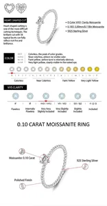 Dettaglio anello moissanite cuore con fascia di perline in argento e tabelle di qualità.