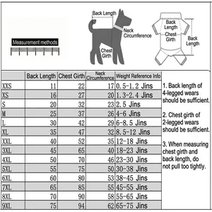 Comprehensive pet dog clothing size guide chart with back chest and neck measurements