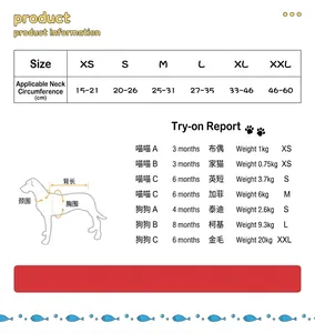Comprehensive size guide and fitting report for pet collar bandana measurements.