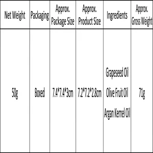 Detailed specification table for YEGBONG pet paw balm with sizes and ingredients list