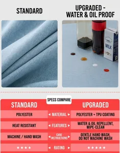 Detailvergleich zwischen wasserdichter runder Tischdecke und normalem Stoffmaterial