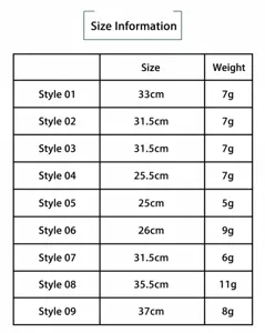 Detailed size and weight chart for various artificial pine needle Christmas decorations