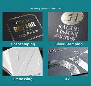 Premium printing process details for custom paper packaging gift boxes and bags