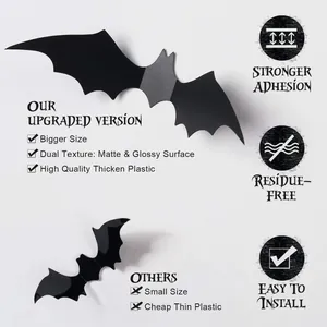 Detail of 3D Halloween bat stickers showing matte and glossy texture comparison.