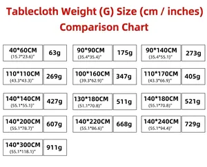 Detailed size and weight chart for cotton linen tablecloths in cm and inches units