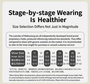 Detailed size guide for toddler winter boots showing shoe size and age comparison