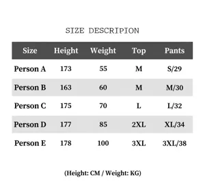 Detailed fitting guide for men's cargo shorts showing size recommendations for various body types.