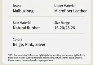 Detailed specification card for children's soft-sole non-slip leather shoes with material info