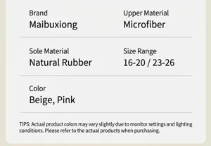 Detailed product specifications for baby Mary Jane walking shoes with lace trim.