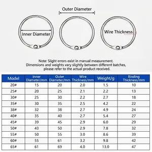 Size chart for metal loose-leaf binding rings showing diameters and thickness