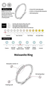 Detail view of S925 silver moissanite ring with clarity and color grading charts.