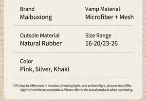 Specifications for children's breathable sneakers showing materials and size options.
